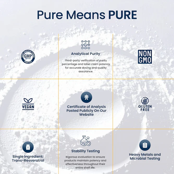 Trans-Resveratrol Pure Powder - Image 9